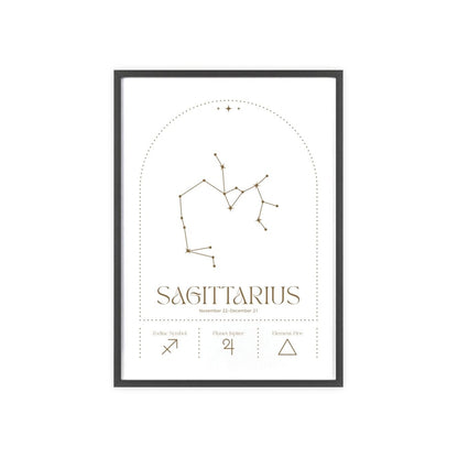 Sagittarius Minimalist Astrology Chart Poster - Art Print - Poster Kingz