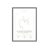 Framed Sagittarius Minimalist Astrology Chart poster close-up