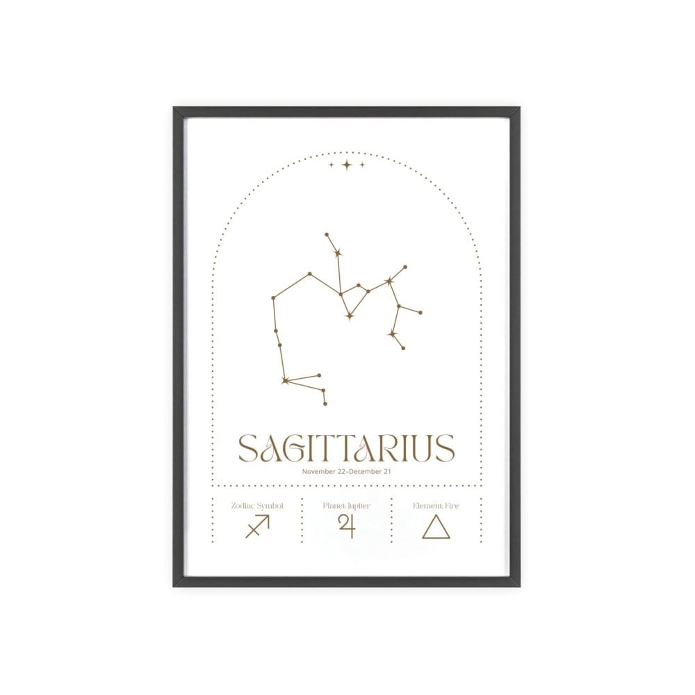 Framed Sagittarius Minimalist Astrology Chart poster close-up