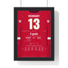 Sam Reinhart 2025 Cup Final Four Goals Poster - Florida Panthers 13 Hockey Jersey Print framed in a black frame, ready to hang
