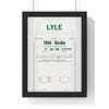 Sandy Lyle Augusta 1988 Golf Poster - Caddie Overalls Bunker Shot Birdie Print framed in a black frame, ready to hang
