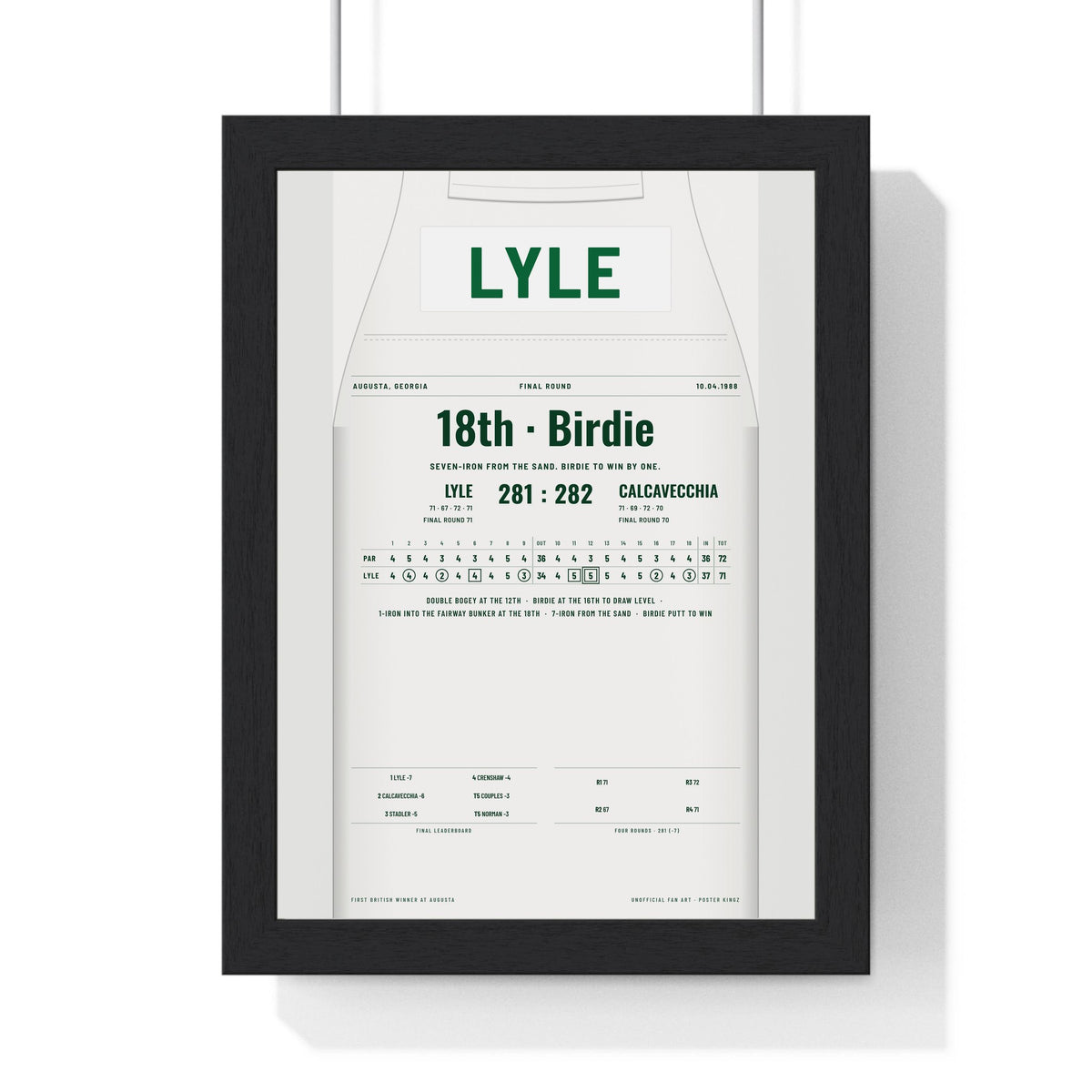 Sandy Lyle Augusta 1988 Golf Poster - Caddie Overalls Bunker Shot Birdie Print framed in a black frame, ready to hang