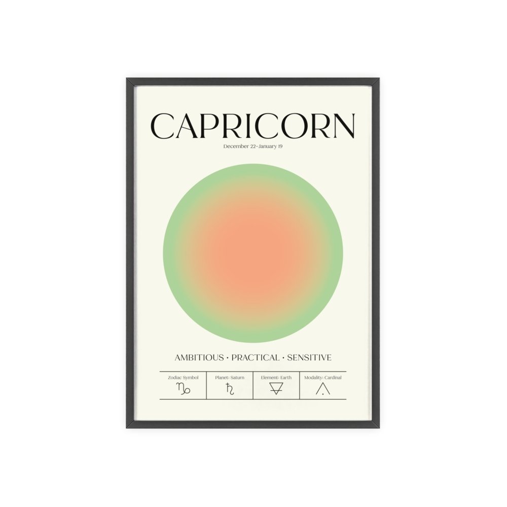 Сapricorn Astrology Chart Poster - Colour Art Print - Poster Kingz