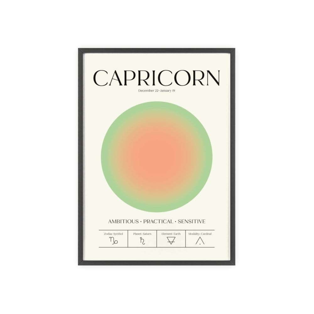Framed ?apricorn Astrology Chart poster close-up