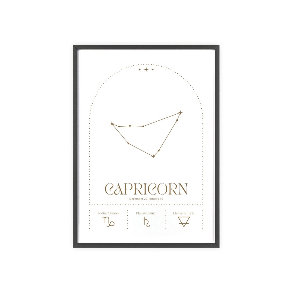 Сapricorn Minimalist Astrology Chart Poster - Art Print - Poster Kingz