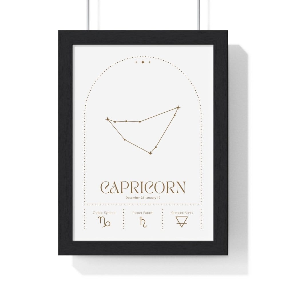 Framed ?apricorn Minimalist Astrology Chart poster