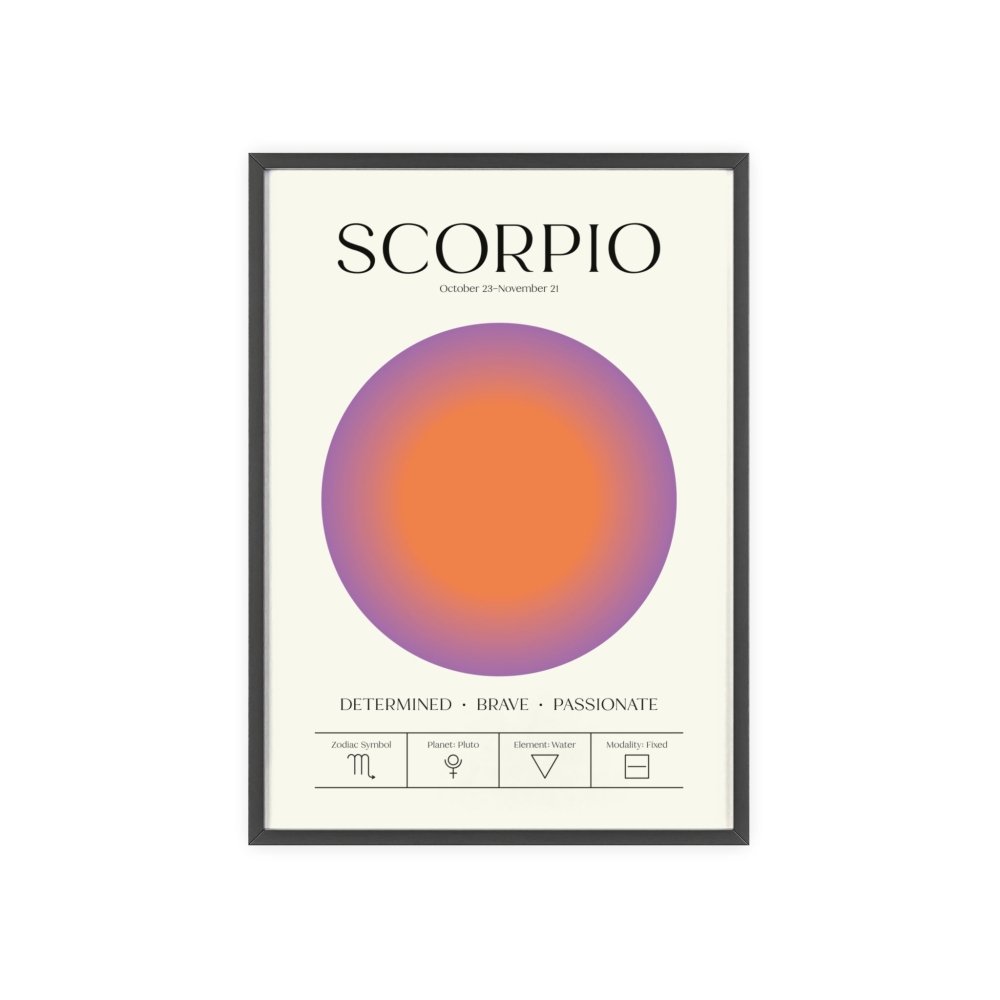 Scorpio Astrology Chart Poster - Colour Art Print - Poster Kingz