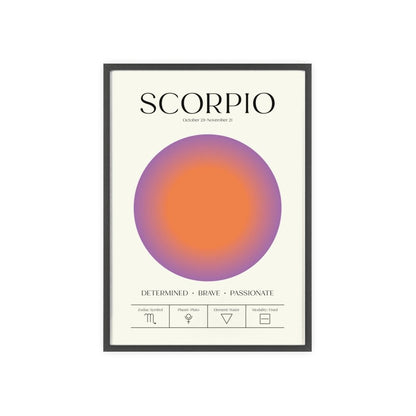 Scorpio Astrology Chart Poster - Colour Art Print - Poster Kingz