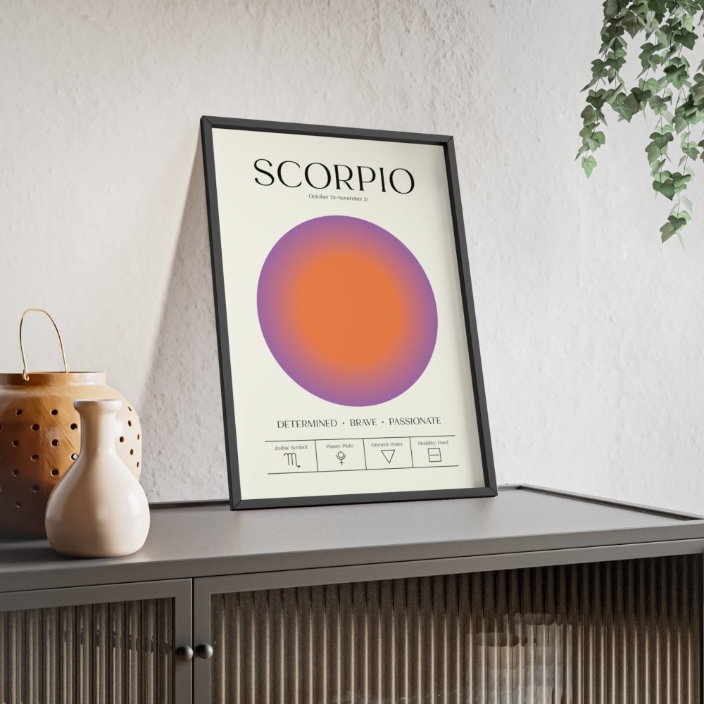 Scorpio Astrology Chart Poster - Colour Art Print - Poster Kingz