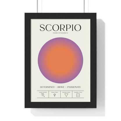 Scorpio Astrology Chart Poster - Colour Art Print - Poster Kingz