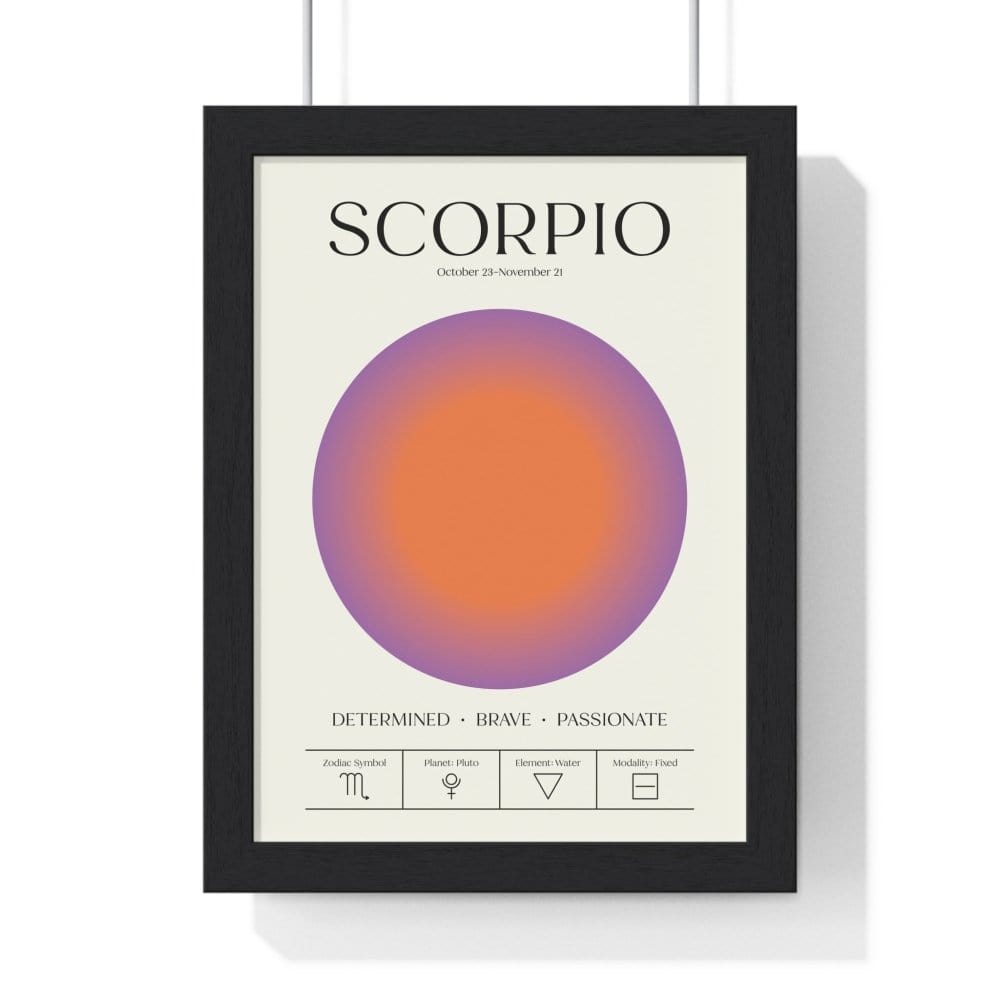 Framed Scorpio Astrology Chart poster