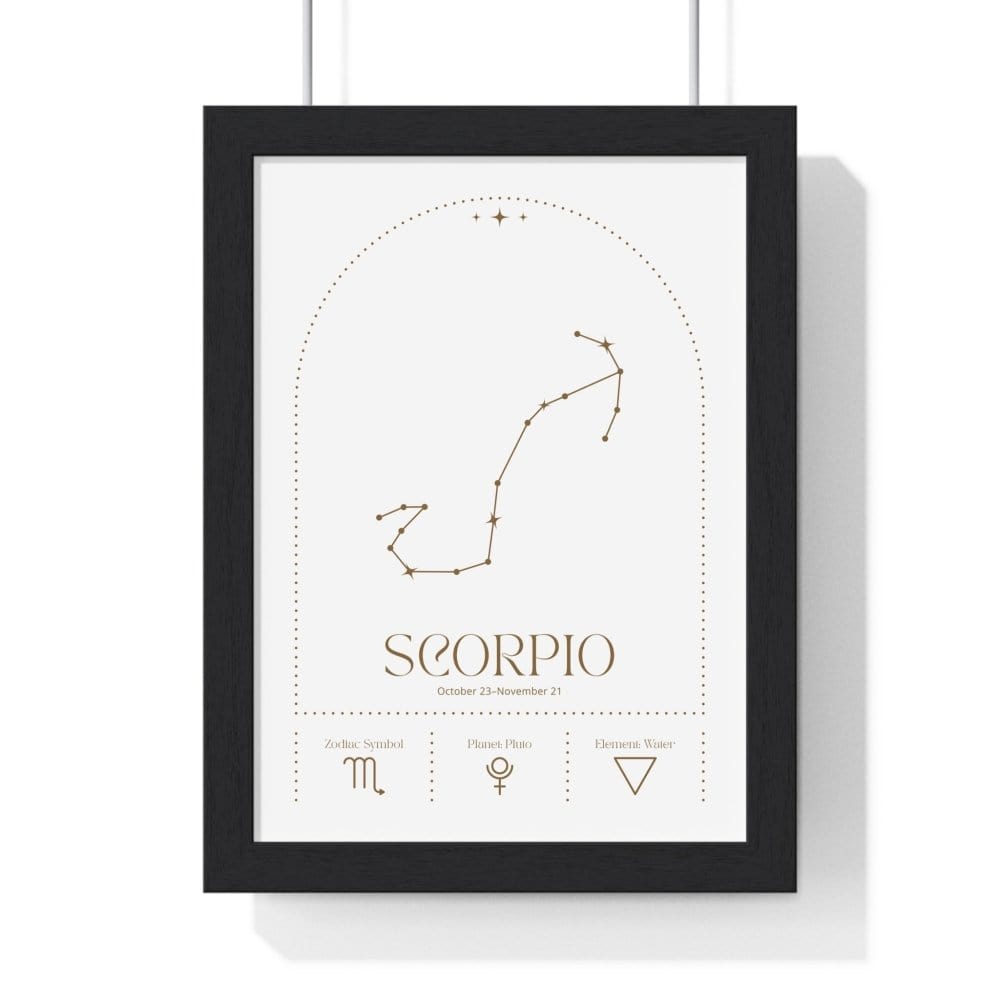 Framed Scorpio Minimalist Astrology Chart poster