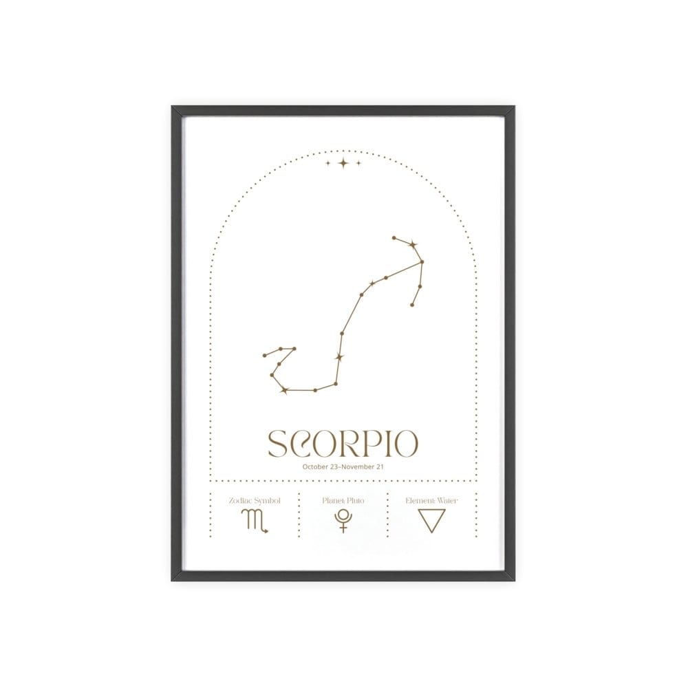 Framed Scorpio Minimalist Astrology Chart poster close-up