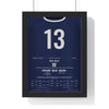Scotland Calcutta Cup 2018 Poster - Huw Jones 13 Two Tries v England Murrayfield Rugby Print framed in a black frame, ready to hang