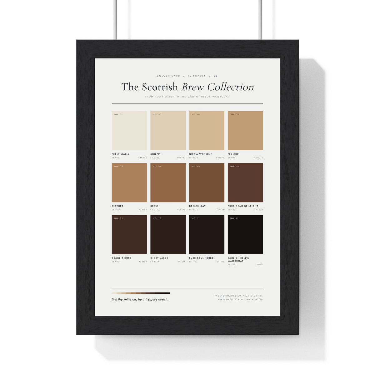 Scottish Brew Colour Chart in a black frame