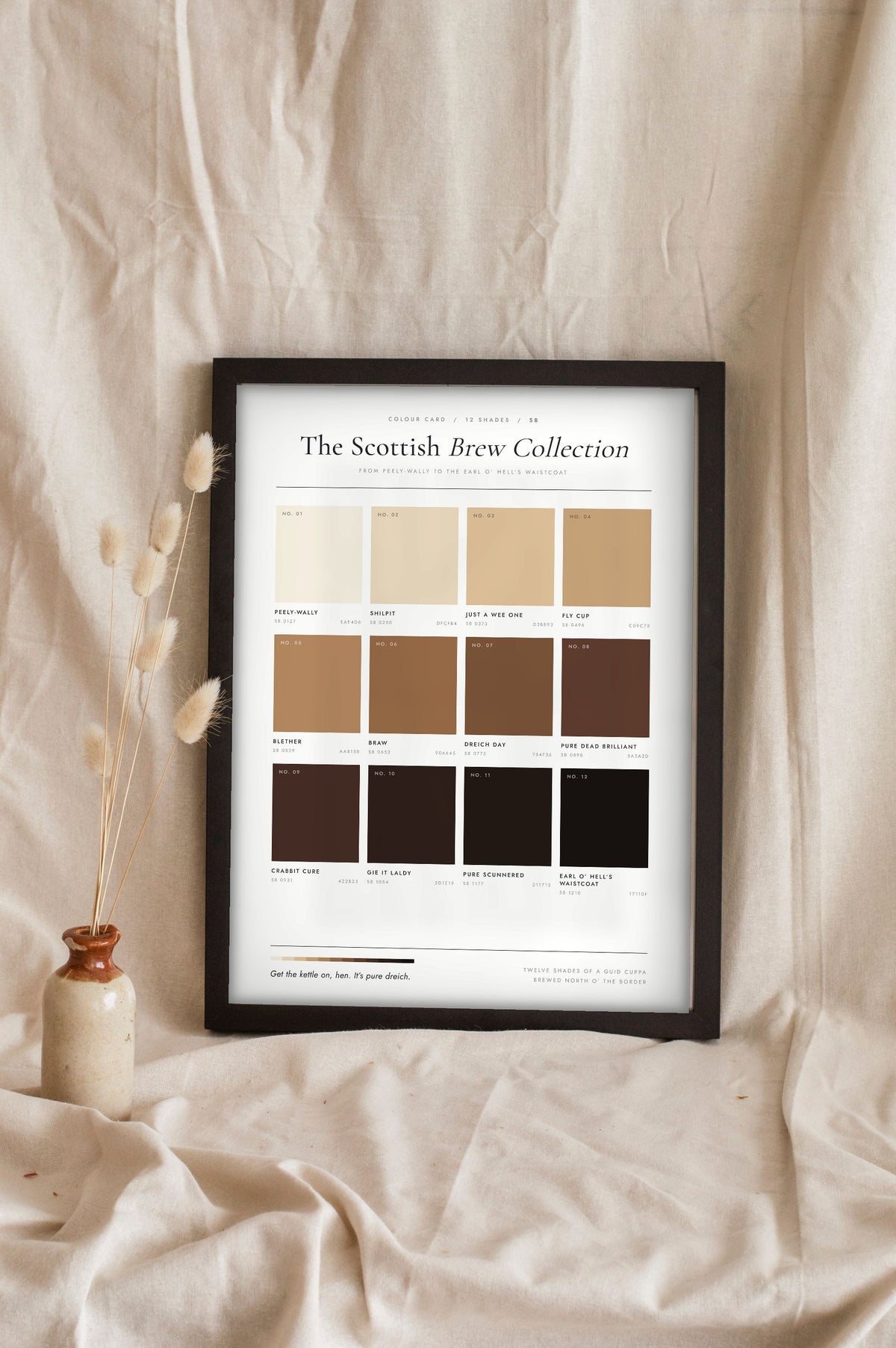 Scottish Brew Colour Chart in a black frame propped up on linen
