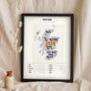 Scottish Sayings Print in a black frame propped up on linen