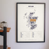 Scottish Sayings Print framed on a wall