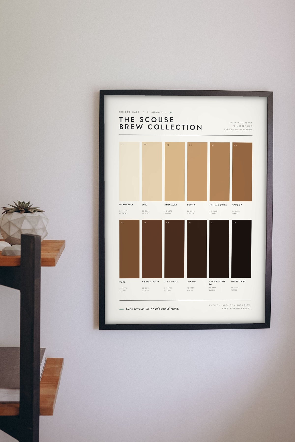 Scouse Brew Colour Chart framed on a wall