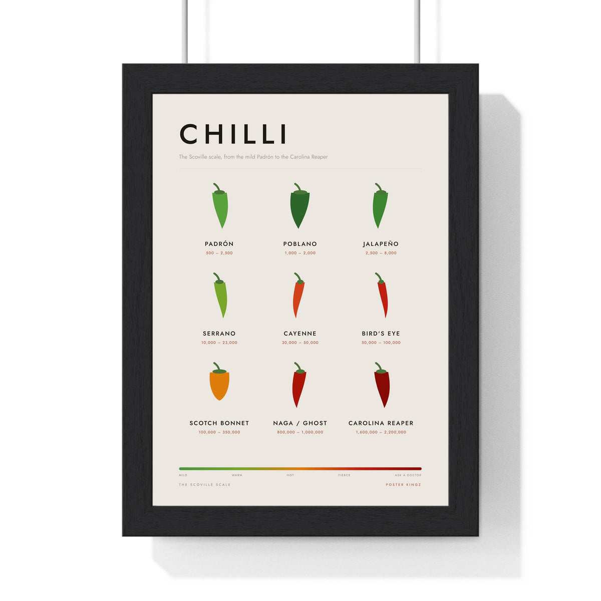 Scoville Scale print framed in a black frame, ready to hang