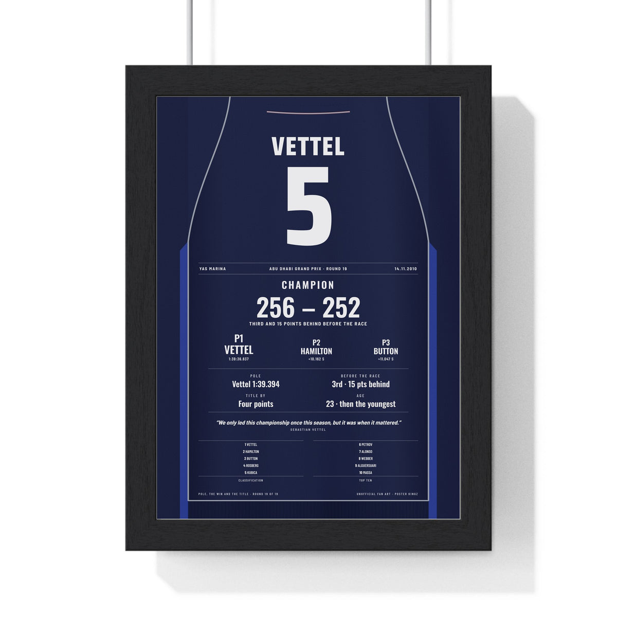 Sebastian Vettel 2010 Abu Dhabi Grand Prix Win and World Title Poster - 5 Race Suit Print framed in a black frame, ready to hang