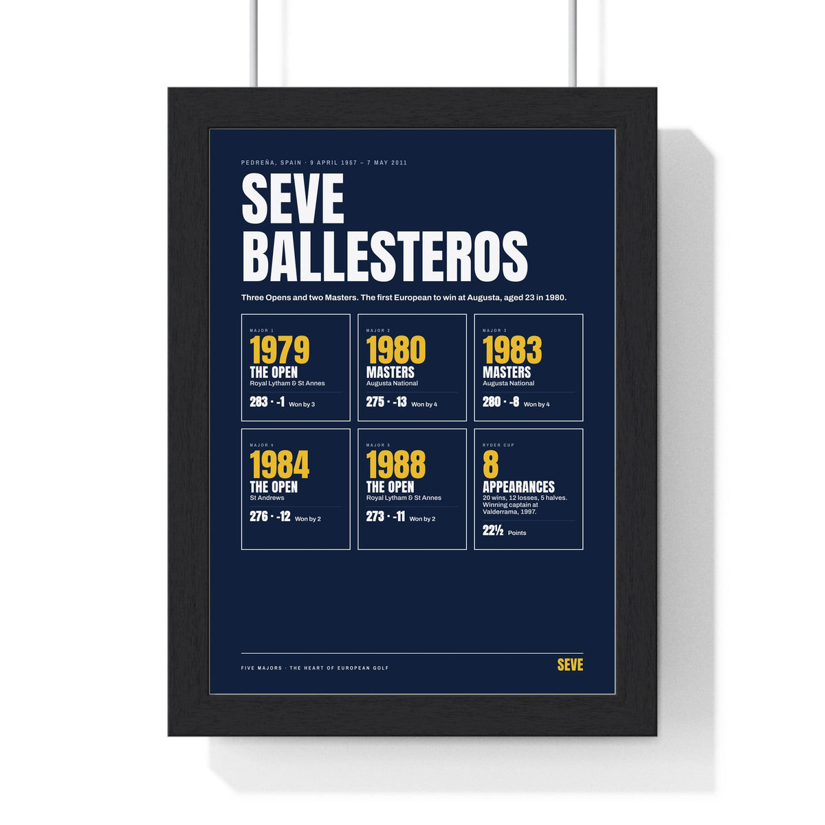 Seve Ballesteros print framed in a black frame, ready to hang
