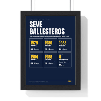Seve Ballesteros print framed in a black frame, ready to hang