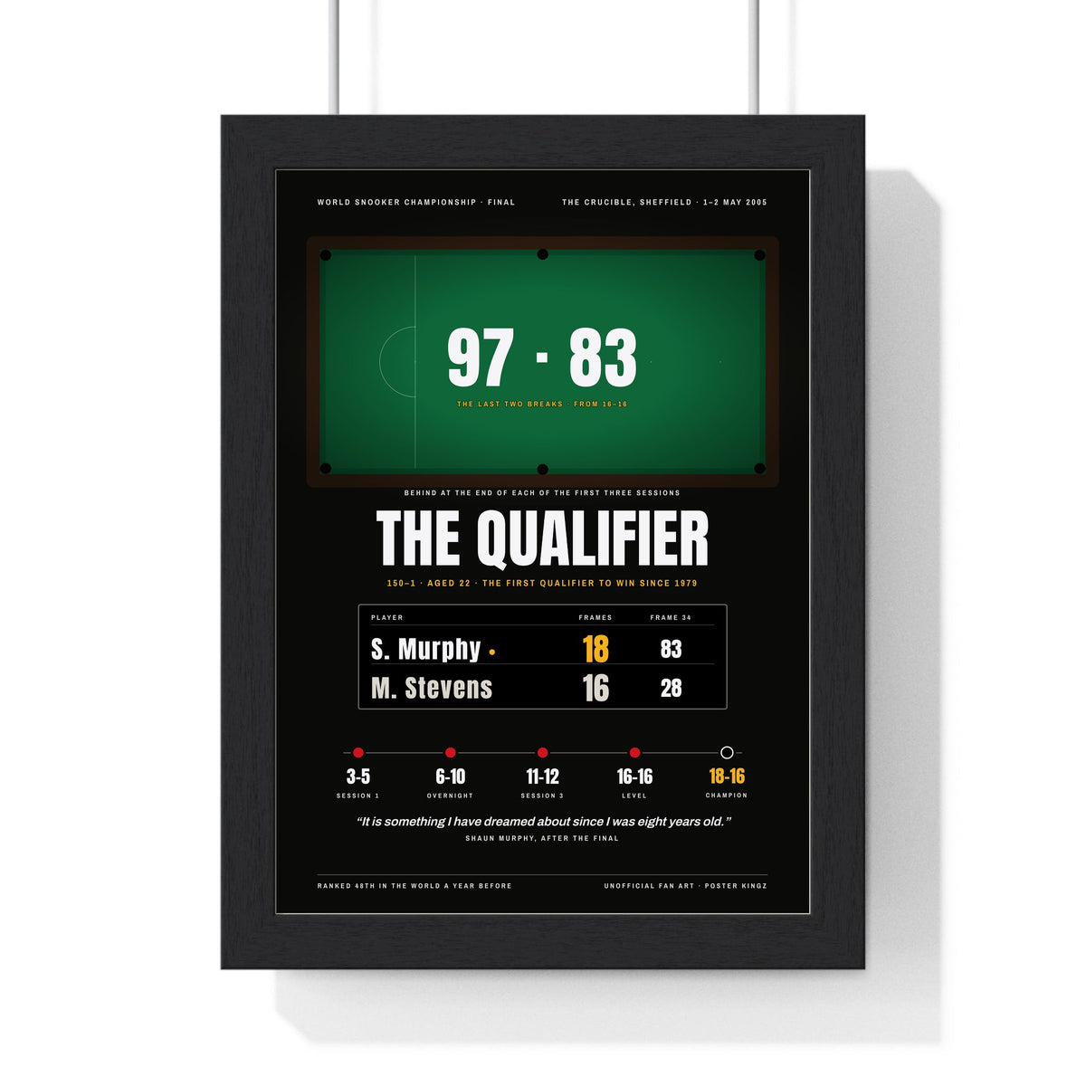 The Qualifier 2005 Snooker print framed in a black frame, ready to hang