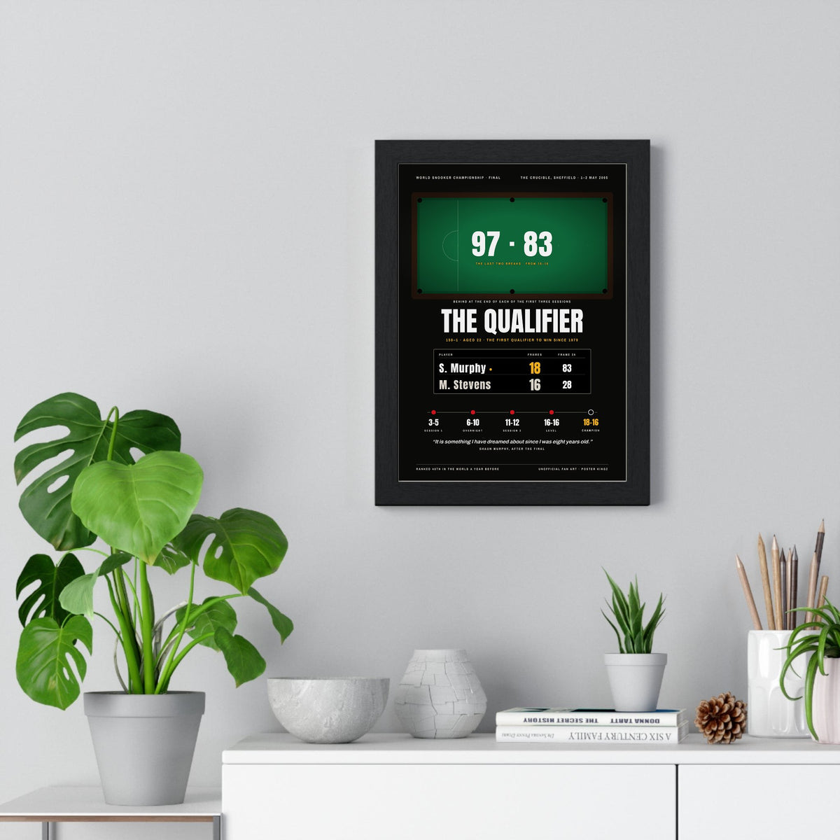 The Qualifier 2005 Snooker print framed on a living room wall