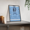 Sidney Crosby 2008 Outdoor Game Shootout Winner Poster - Pittsburgh Penguins 87 Hockey Jersey Print framed and leaning on a sideboard