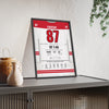 Sidney Crosby 2010 Vancouver 2010 Overtime Winner Poster - Canada 87 Hockey Jersey Print framed and leaning on a sideboard