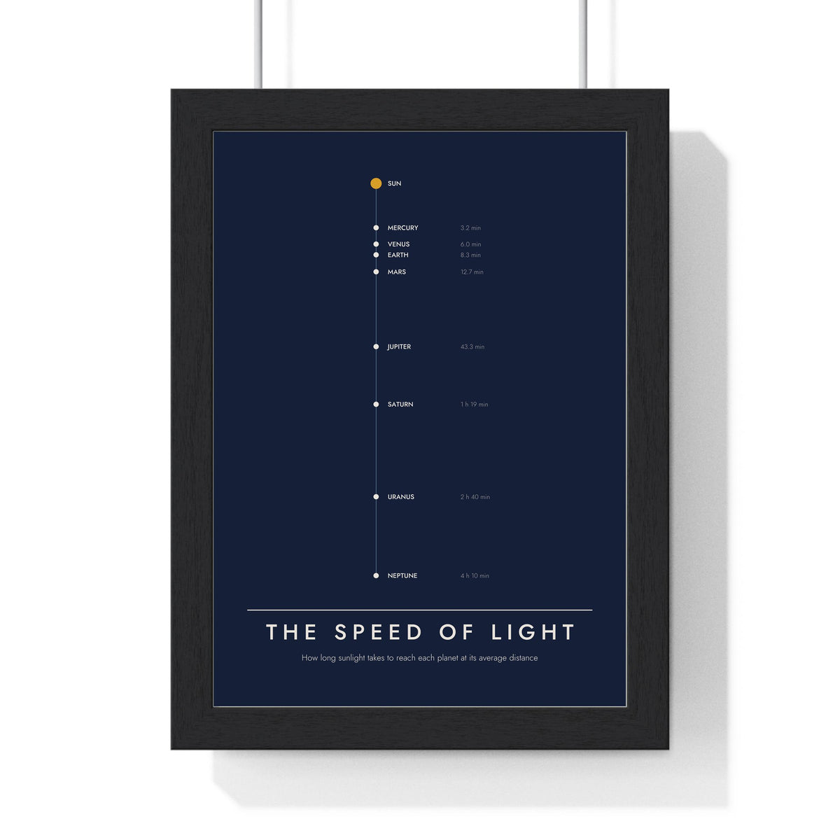 Speed of Light print framed in a black frame, ready to hang