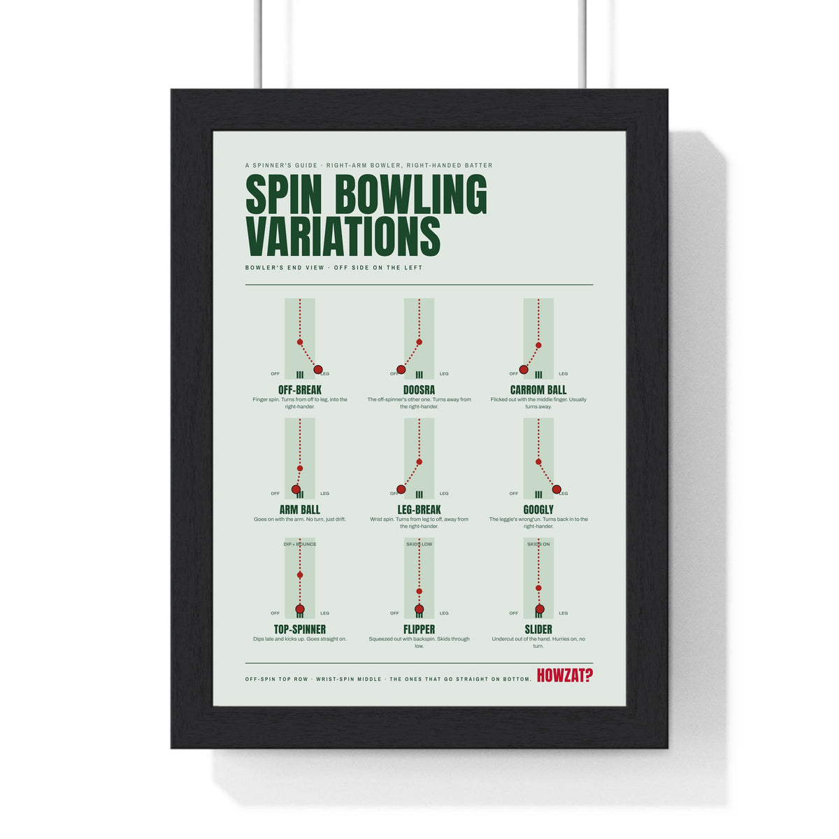 Spin Bowling Variations Cricket print framed in a black frame, ready to hang