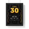 Stephen Curry 2022 NBA Finals Game 4 Poster - Golden State Warriors 30 43 Points Jersey Print framed in a black frame, ready to hang