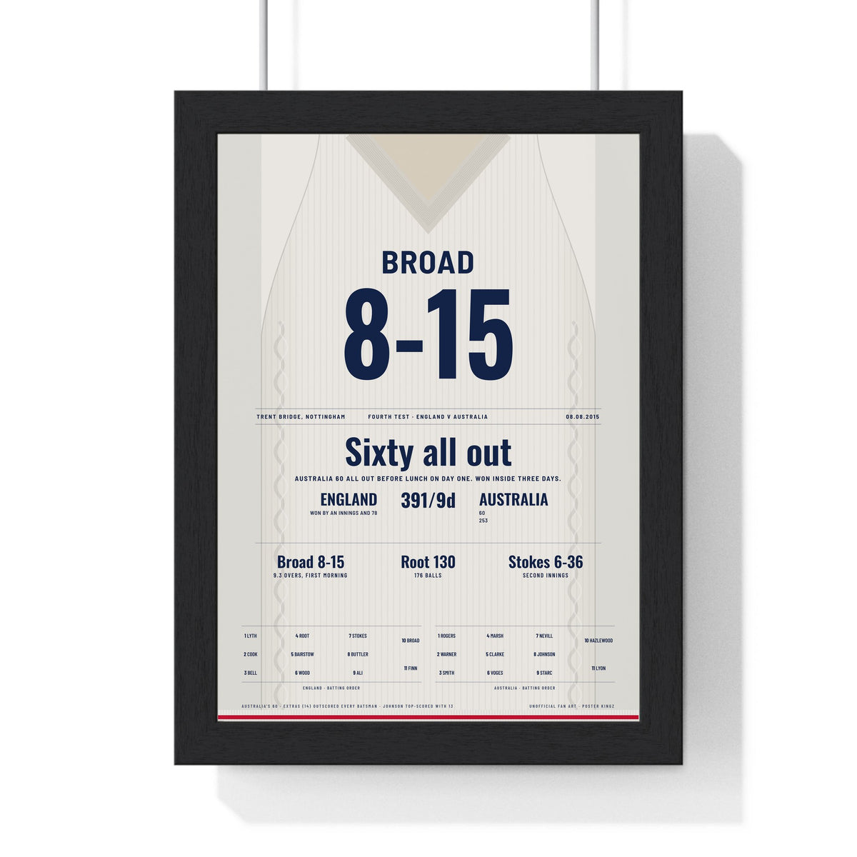 Stuart Broad Trent Bridge 2015 Cricket Poster - 8-15 Jumper Print framed in a black frame, ready to hang