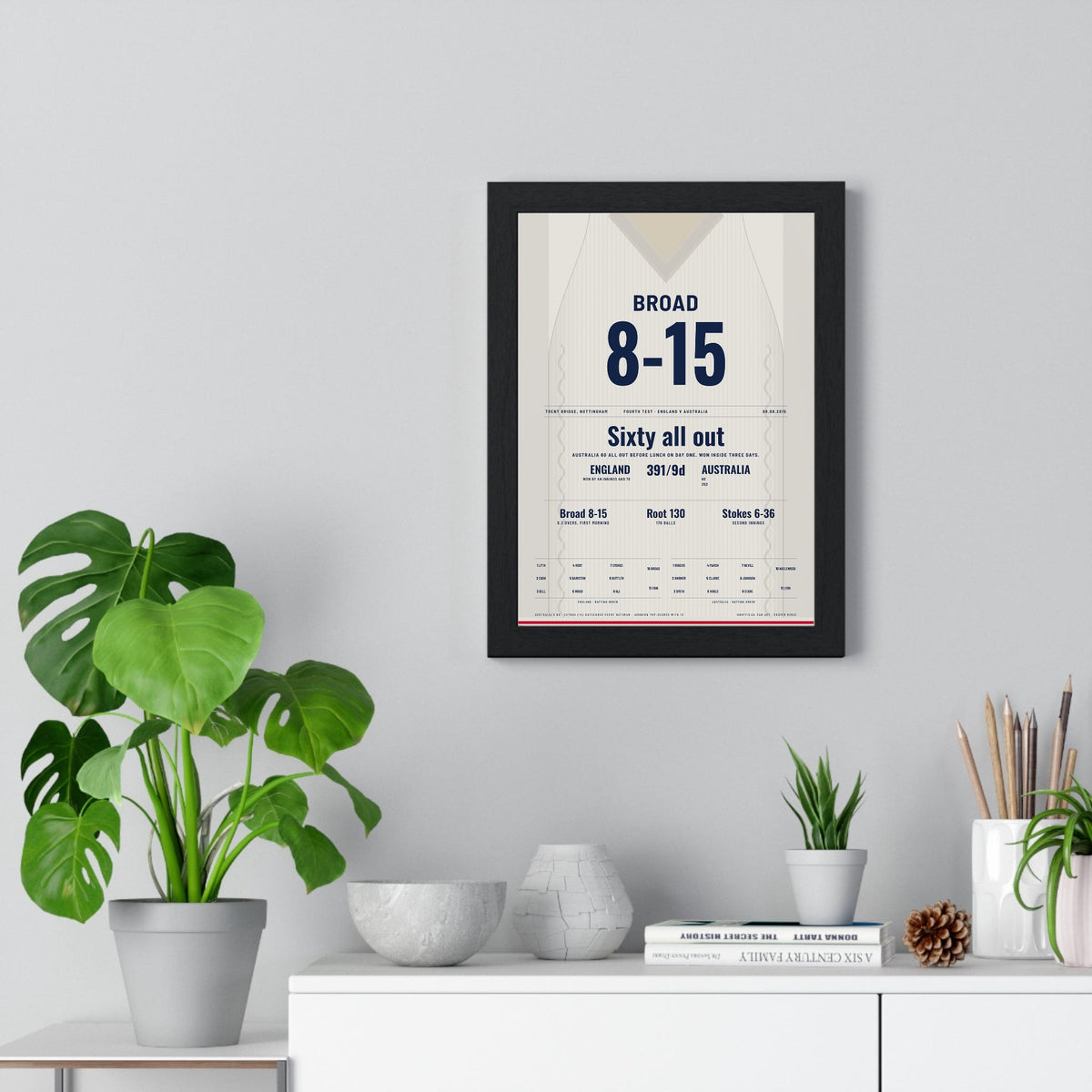 Stuart Broad Trent Bridge 2015 Cricket Poster - 8-15 Jumper Print framed on a living room wall
