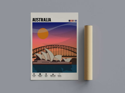 Sydney travel print - Australia - Poster Kingz