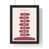 Personalised Travel Signpost Print | Custom Holiday Destinations Poster