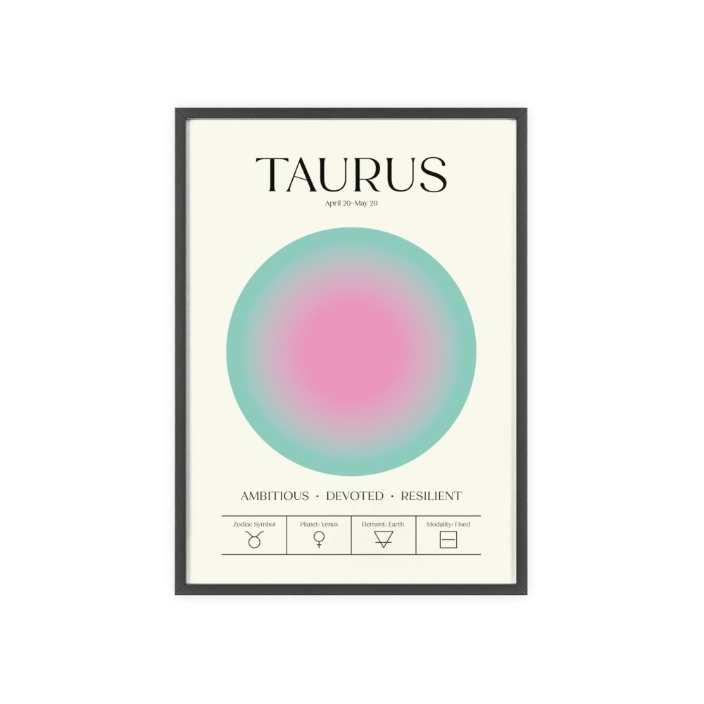 Taurus Astrology Chart Poster - Colour Art Print - Poster Kingz