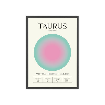 Taurus Astrology Chart Poster - Colour Art Print - Poster Kingz