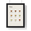 Tea Guide print framed in a black frame, ready to hang