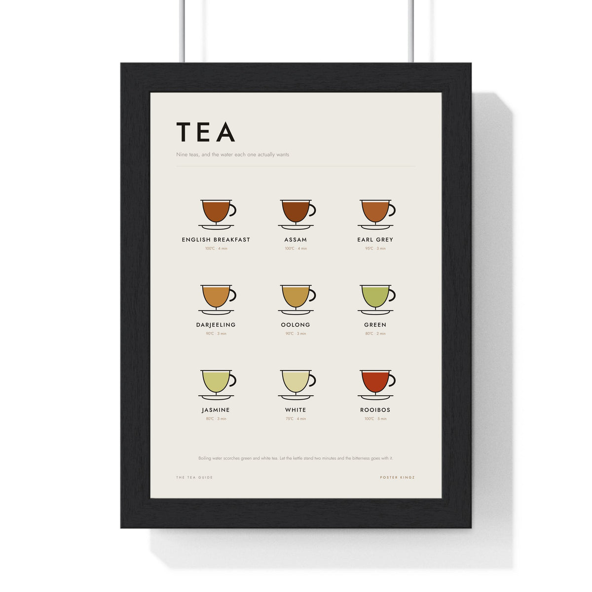 Tea Guide print framed in a black frame, ready to hang