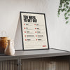 Ten Ways To Get Out Cricket print framed and leaning on a sideboard