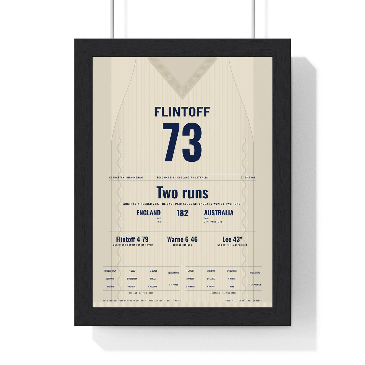 Andrew Flintoff Edgbaston 2005 Cricket Poster - Two Run Win Jumper Print framed in a black frame, ready to hang