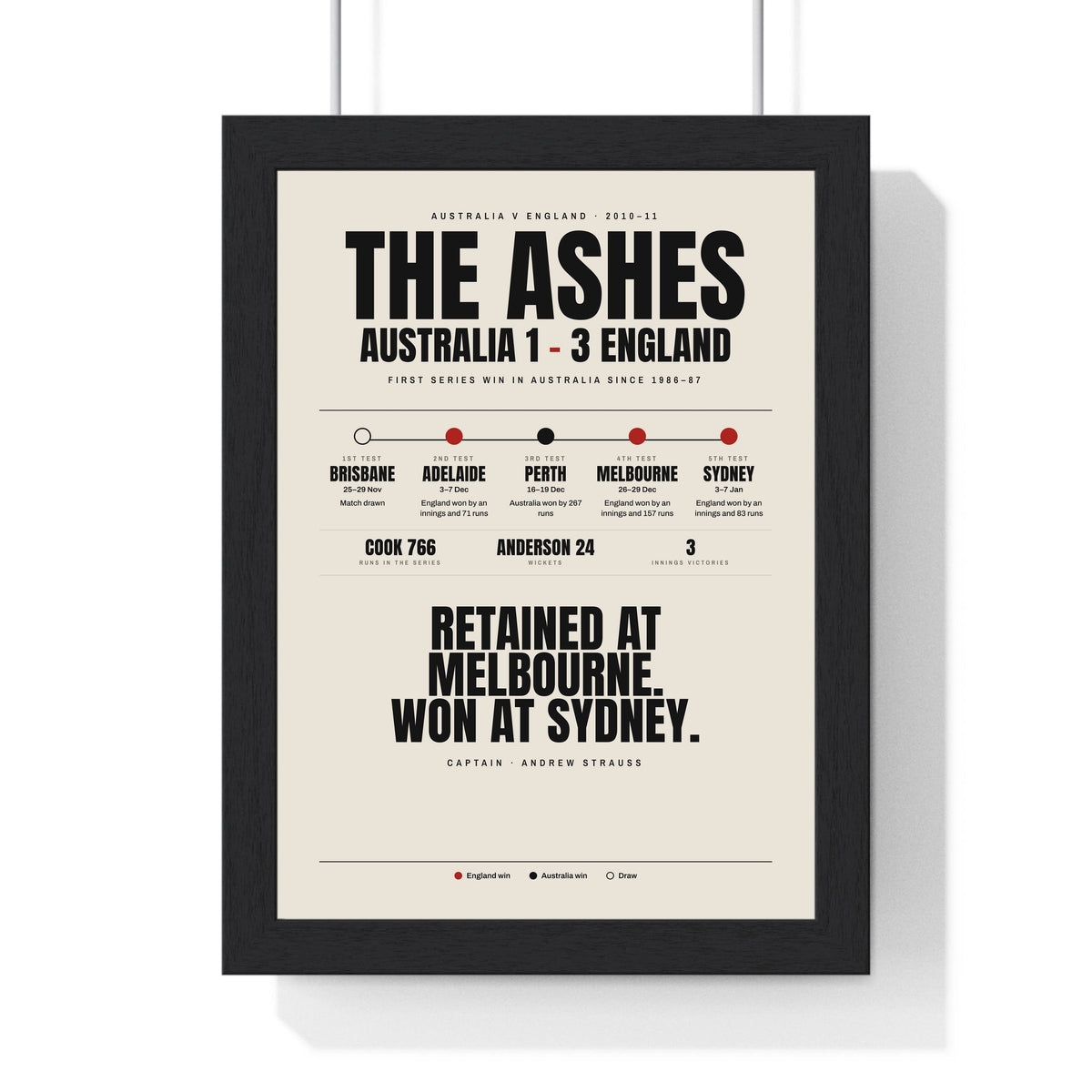 The Ashes 2010-11 print framed in a black frame, ready to hang