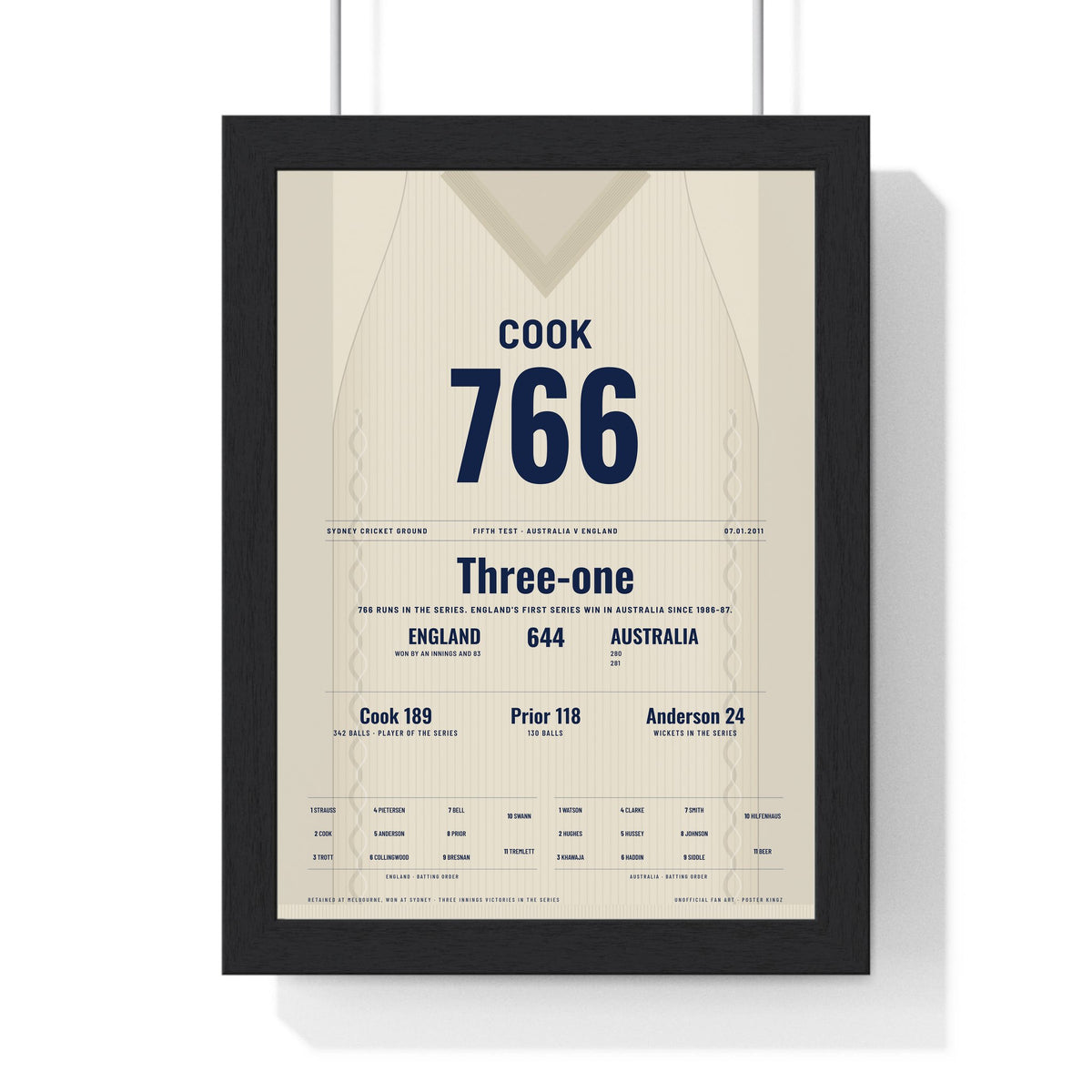 Alastair Cook Sydney 2011 Cricket Poster - 766 Runs Series Win Jumper Print framed in a black frame, ready to hang