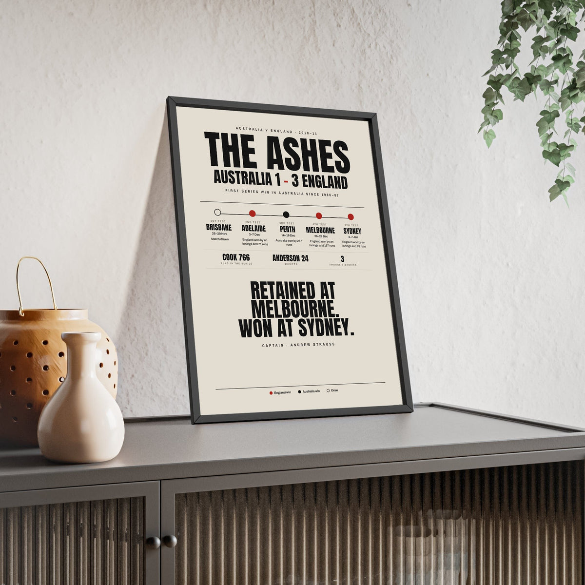 The Ashes 2010-11 print framed and leaning on a sideboard