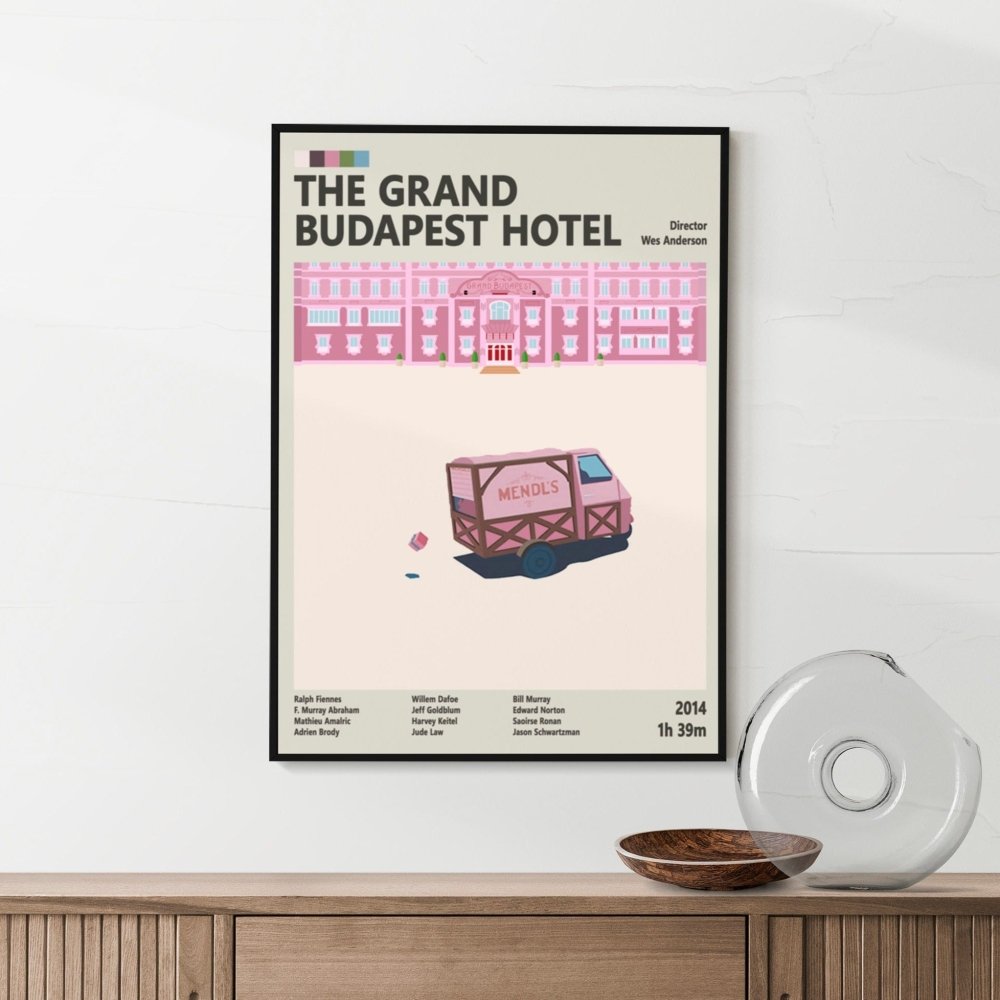 The Grand Budapest Hotel movie poster - Poster Kingz