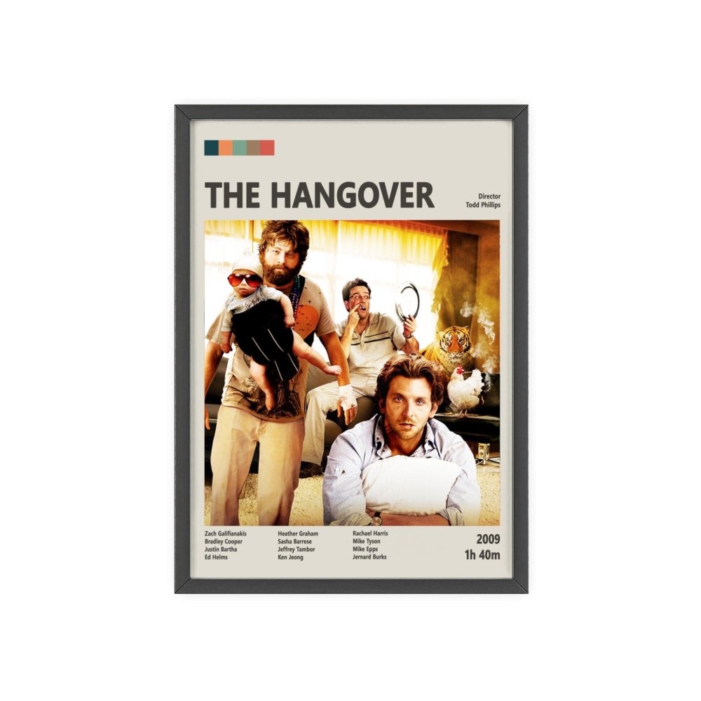 The Hangover Info Movie Poster - Poster Kingz