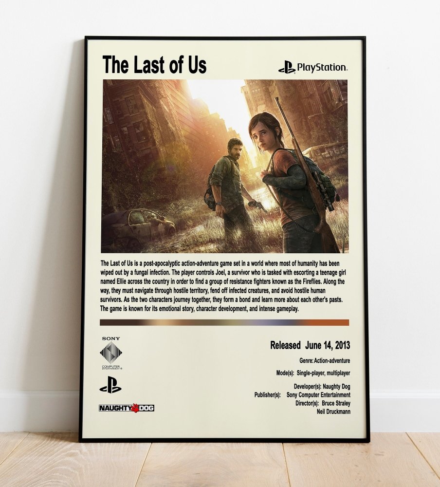 The Last of Us Game Poster - Poster Kingz art